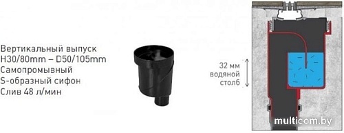 Трап/канал Berges Wasserhaus Super Slim 400 090077 (матовый хром)