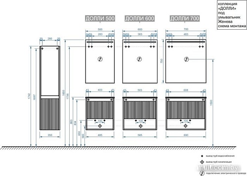Belux Тумба под умывальник Долли НП 60-01 (23, белый глянцевый/бетон чикаго)