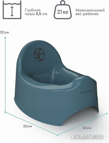 Детский горшок Amarobaby Elect AB221101El/18 (бирюзовый)