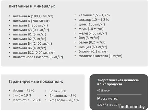 Сухой корм для кошек Landor Kitten для котят с индеи?кои? и лососем 10 кг