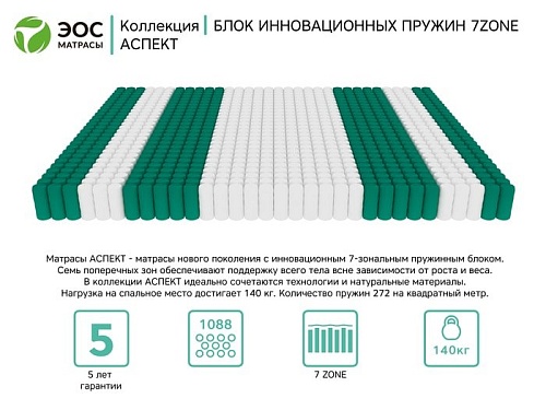 Матрас ЭОС Аспект Тип 7 180x200 (трикотаж)