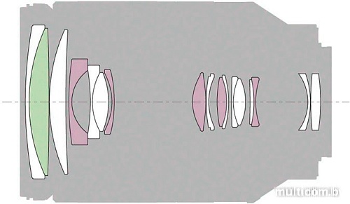 Объектив Sony FE 24-240mm F3.5-6.3 OSS (SEL24240)