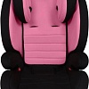 Детское автокресло Nuovita Maczione N123-1 (малиновый)