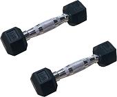 Набор гантелей DFC DB001-1 2x1 кг