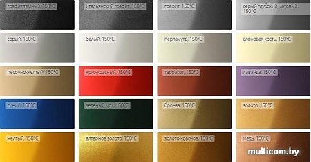 Эмаль Certa Plast 800 г (черный)