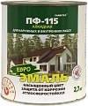 Эмаль Farbitex ПФ-115 2.7кг (оранжевый) [Ф3463190]
