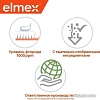 Зубная паста Elmex Для детей от 2 до 6 лет 50 мл