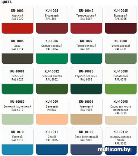 Эмаль Kudo универсальная RAL 2004 0.52 л (оранжевый)