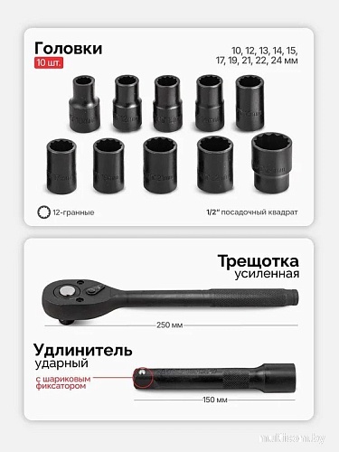 Универсальный набор инструментов ForceKraft FK-4122-9 (64664)