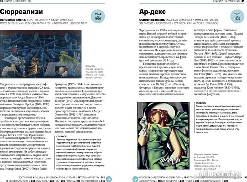 Книга издательства МИФ. Главные женщины в истории искусства (Ходж С.)