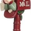 Елочная игрушка Goodwill Xmas 2024 Почтовый ящик D 43271_2 (красный)