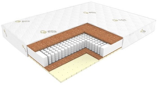 Матрас ЭОС Идеал Тип 9 110x180 (жаккард)