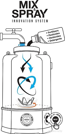 Аккумуляторный опрыскиватель Daewoo Power DSA 7Li MIX (с 1-им АКБ)