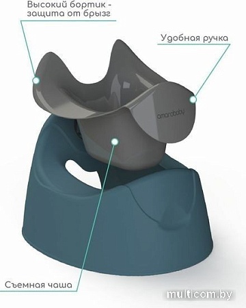 Детский горшок Amarobaby Bonny AB221104B/18 (бирюзовый)