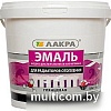Лакра Акриловая для радиаторов 0.9 кг (белый глянец)