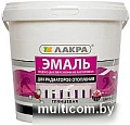 Лакра Акриловая для радиаторов 0.9 кг (белый глянец)