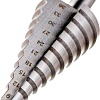 Сверло FIT 36399