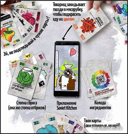 Карточная игра Экономикус Советская кухня