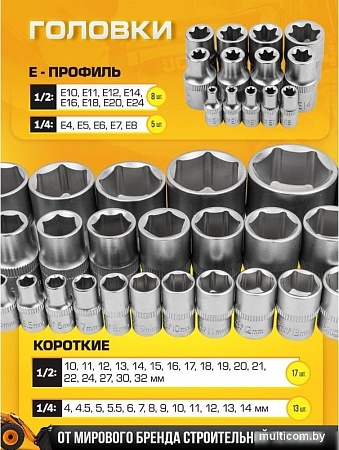 Набор трещотка с головками и битами JCB JCB-41082-5 (108 предметов)