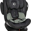 Детское автокресло Lorelli Aviator SPS Isofix 2023 (зеленый айсберг)