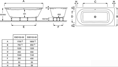 Ванна Jacob Delafon Odeon Rive Gauche 170x75 E6D152-00