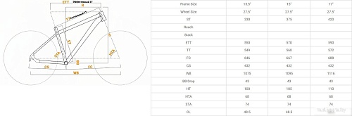 Велосипед Stalker Delta 27.2 D р.13.5 2025 (салатовый)