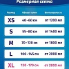 Подгузники для взрослых Senso Med Standart Plus L (30 шт)