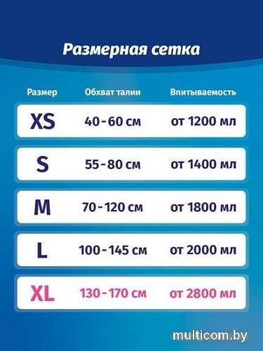 Подгузники для взрослых Senso Med Standart Plus L (30 шт)