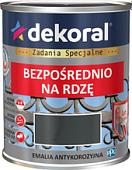 Эмаль Dekoral По ржавчине RAL7016 0.65 л (антрацит полуматовый)