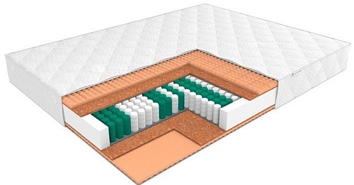Матрас ЭОС Аспект Тип 7 90x190 (трикотаж)