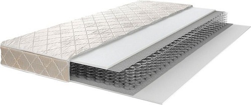 Матрас Территория сна Оптима 90x200