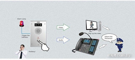 Вызывная панель Fanvil i16SV