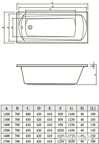 Ванна Bonito Home Selena 170x70 (с ножками)