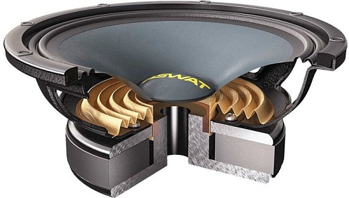 Среднечастотная АС Swat SP REV-65Pro