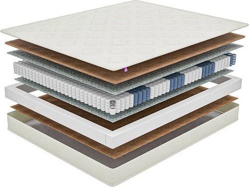 Матрас Фабрика сна Топ-3 130x200