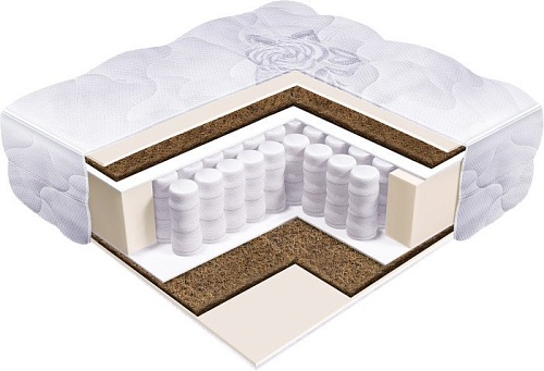 Матрас Барро Элит 572 90x190