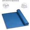 Коврик Indigo PVC YG03 (синий)