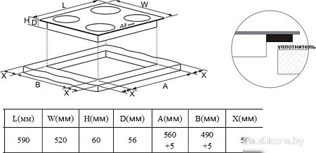 Варочная панель Schtoff I60H12 Black