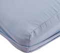Urban Family Деним 180x200x20 710 (на резинке)