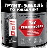 Грунт-эмаль Dali Графитовая по ржавчине 3 в 1 2 л (темная медь)