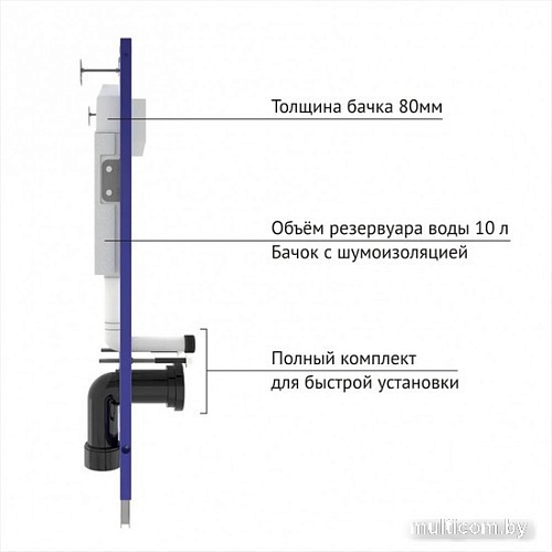 Унитаз подвесной Berges Wasserhaus Novum 525 043281