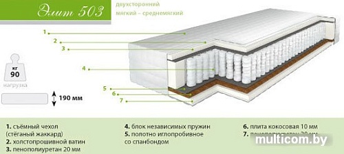 Матрас Барро Элит 503 70x200 (трикотаж)