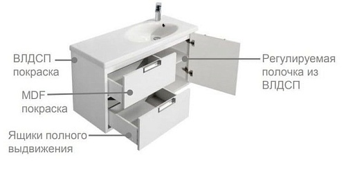 Roca Тумба под умывальник Etna 857301806