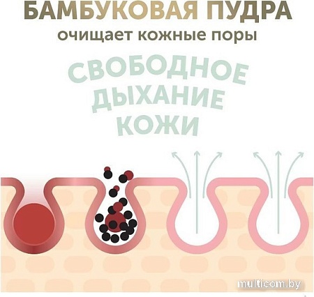 Подгузники Lovular Bamboo NB 0-4 кг 429566 (32 шт)