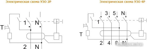 Устройство защитного отключения Schneider Electric DEKraft УЗО-03 14201DEK