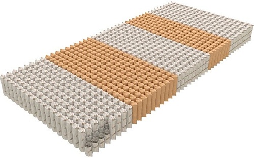 Матрас Askona Supremo 90x200