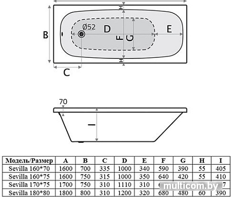 Ванна Alba Spa Sevilla 180x80