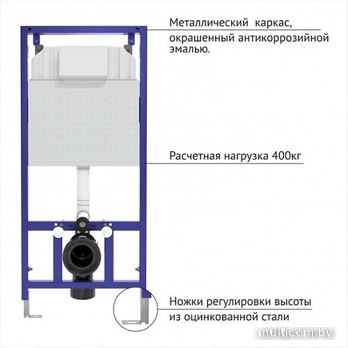 Унитаз Berges Wasserhaus Ego Rimless + Toma Slim SO + Novum525 + F3 047253