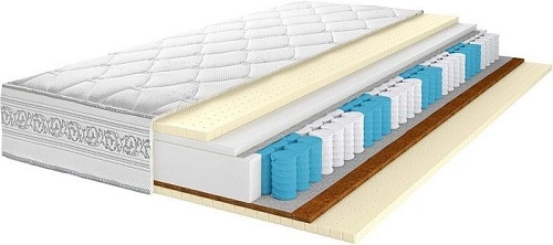 Матрас Территория сна Relax 03 90x186
