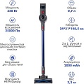 Пылесос Endever SkyClean VC-304 (темно-синий/серый)